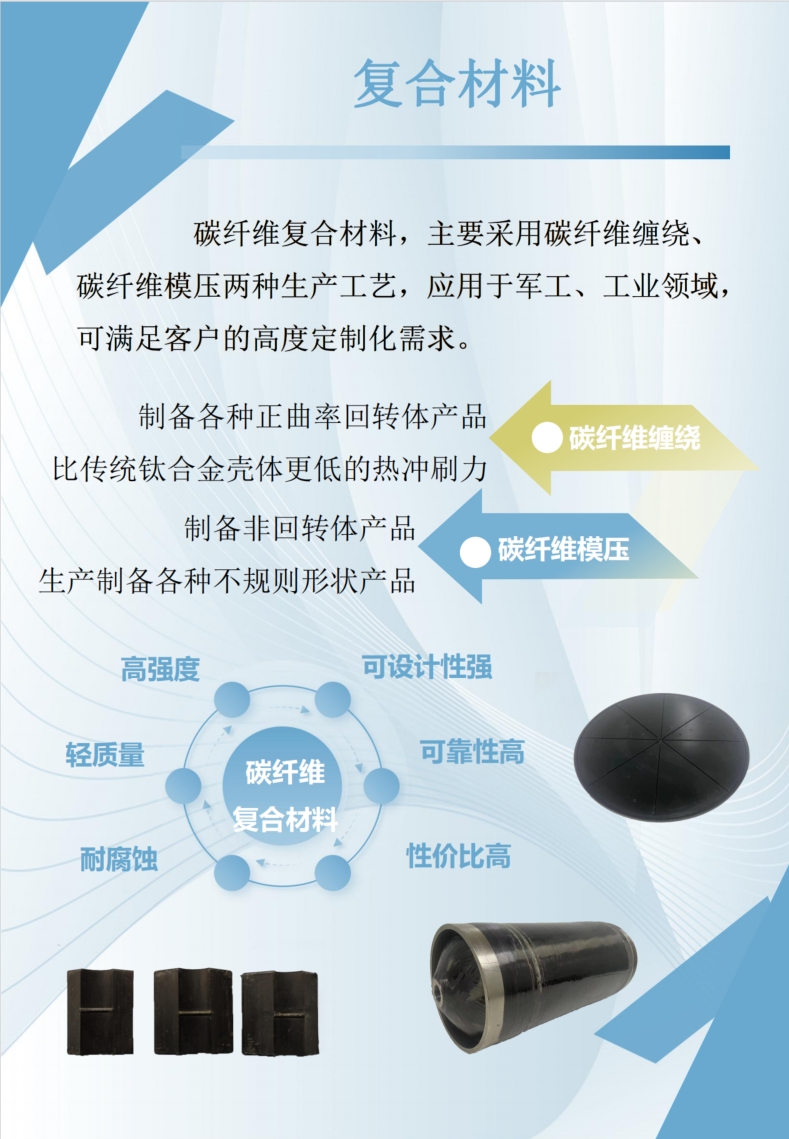 复合材料